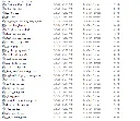 باقة العقود1.webp